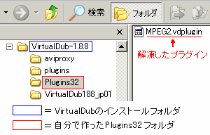 mpeg2-plugins-graph.gif(7041 byte)